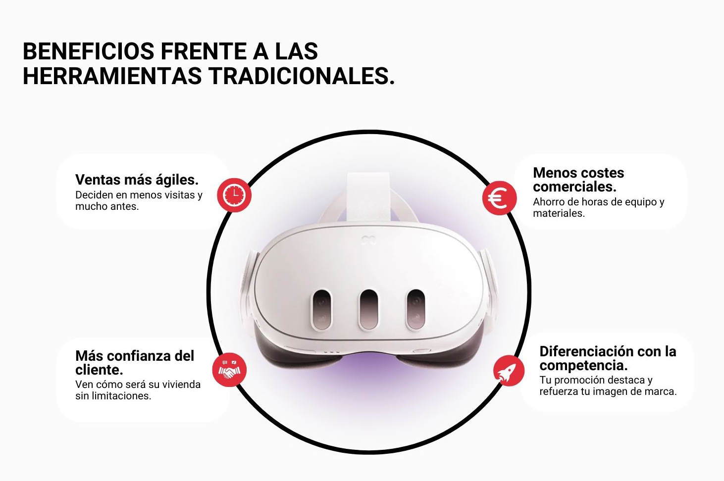 Visita con realidad virtual en obra nueva para promotores.